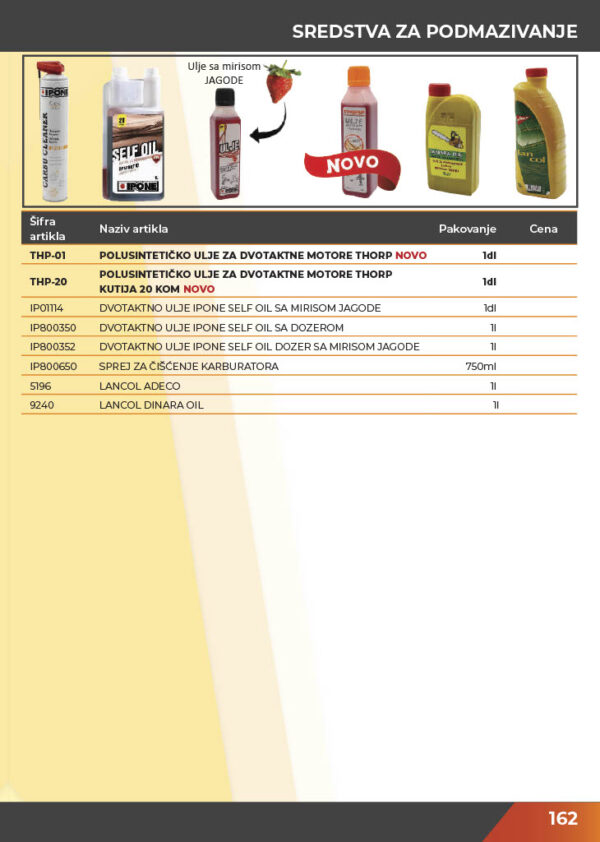 KATALOG DELOVA Testere / ŠUMA  2021.god - Image 159