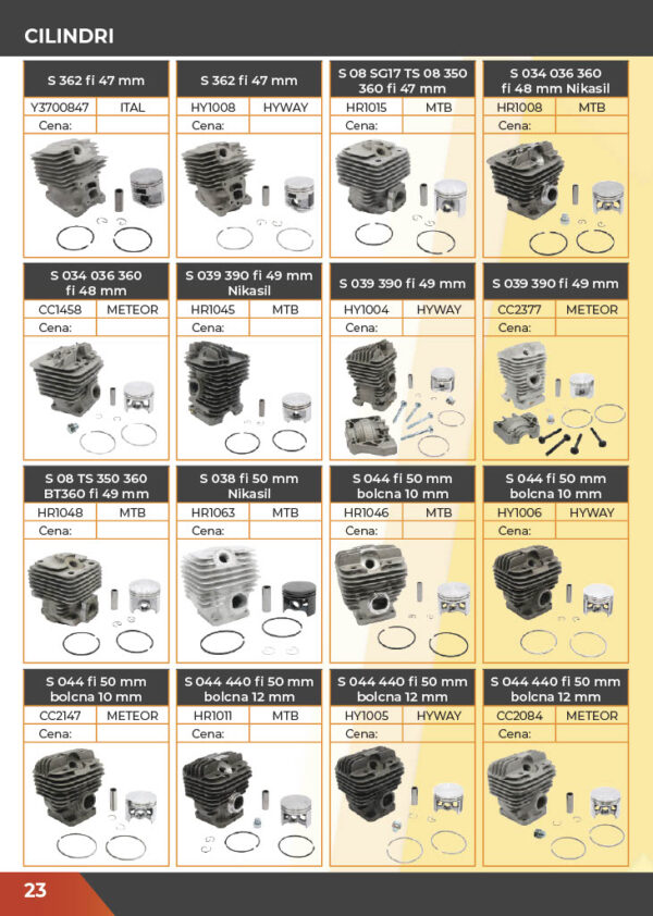 KATALOG DELOVA Testere / ŠUMA  2021.god - Image 22