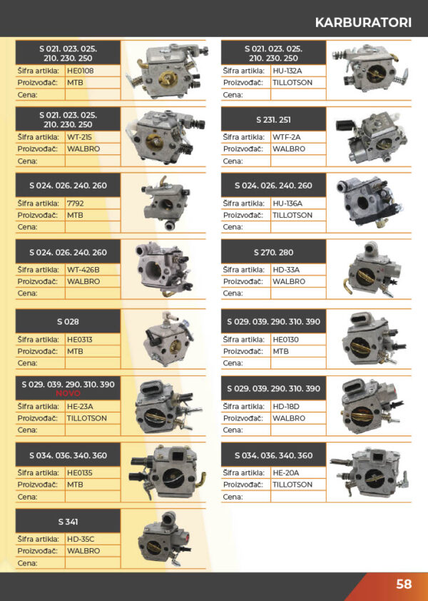 KATALOG DELOVA Testere / ŠUMA  2021.god - Image 56